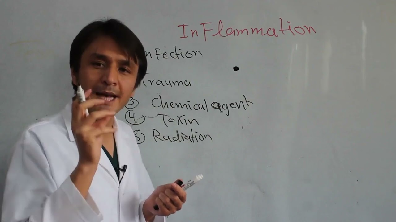 What is Inflammation / التهاب چیست؟#medicallectures #medicineinformation