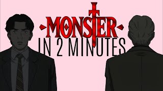 Monster Anime/Manga In 2 Minutes