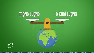 Khối lượng và Trọng lượng