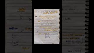 #upscmotivation #upsccurrentaffairs #upscaspirants #upscgeography #upscguide