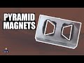 Pyramid Magnets - Understanding how they work