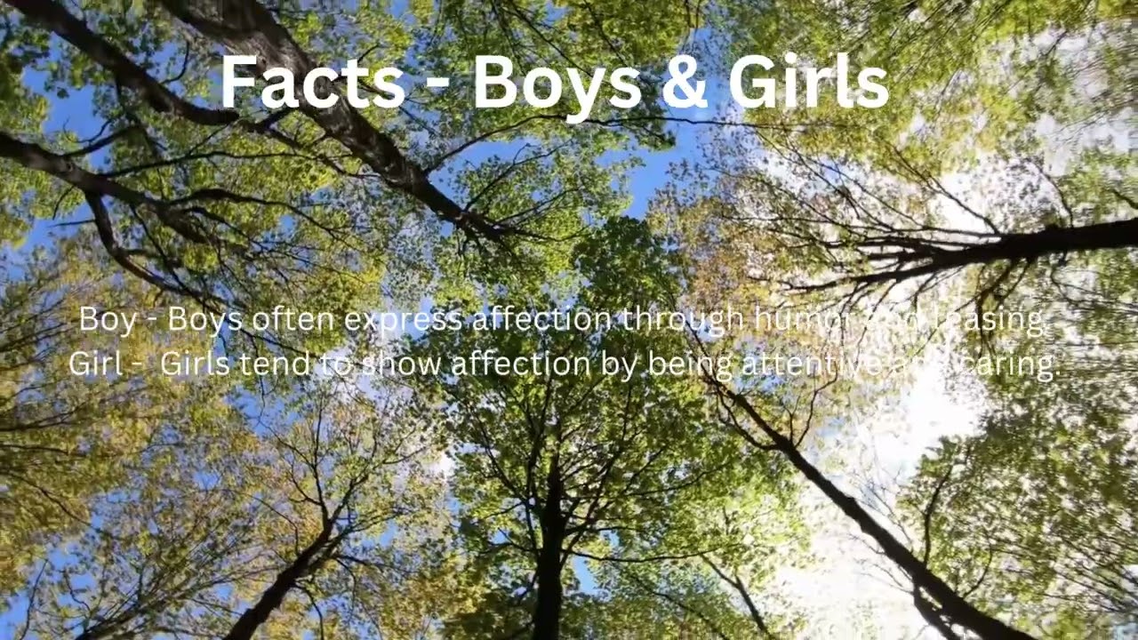 "Cracking the Code: Understanding Boy-Girl Dynamics - Motivational Insights - I"