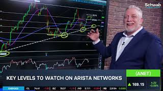 Options Corner: Analyst Hikes ANET Price Target, Stock Near Record Highs