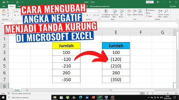 Cara Mengubah Angkat Negatif Menjadi Tanda Kurung di Excel