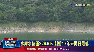 水庫水位僅229.9米 創近17年來同日最低