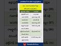 భారతదేశంలో 98 కి చేరిన రామ్సర్ ప్రదేశాలు