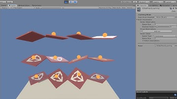 Stabilised Unity ml-agents v0.6 3DBall scene