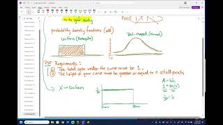 Statistics 1: 7.1 An Introduction to Continuous Random Variables