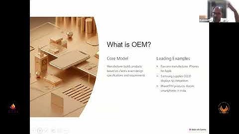 AICTE–ATAL sponsored 6-Day Online Faculty Development Programme (FDP). Day 3