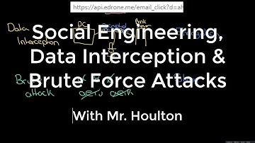 1.4.1 Social Engineering, Data Interception and Brute Force - Revise GCSE Computer Science OCR