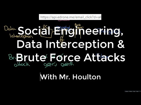1.4.1 Social Engineering, Data Interception and Brute Force - Revise GCSE Computer Science OCR