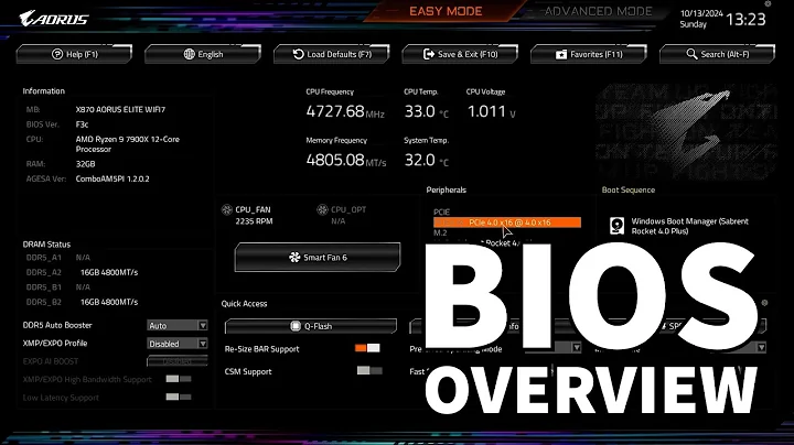 Gigabyte X870 AORUS Elite WiFi7 Motherboard BIOS Overview