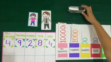 Learn addition  and subtraction  of 5 digits numbers with the help of currency notes in English