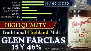 Glenfarclas 15 Year Old: A Peak of Maturation [Scotch Whisky Log