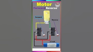 DC motor forward reverse#ytshorts #shorts#viralsho