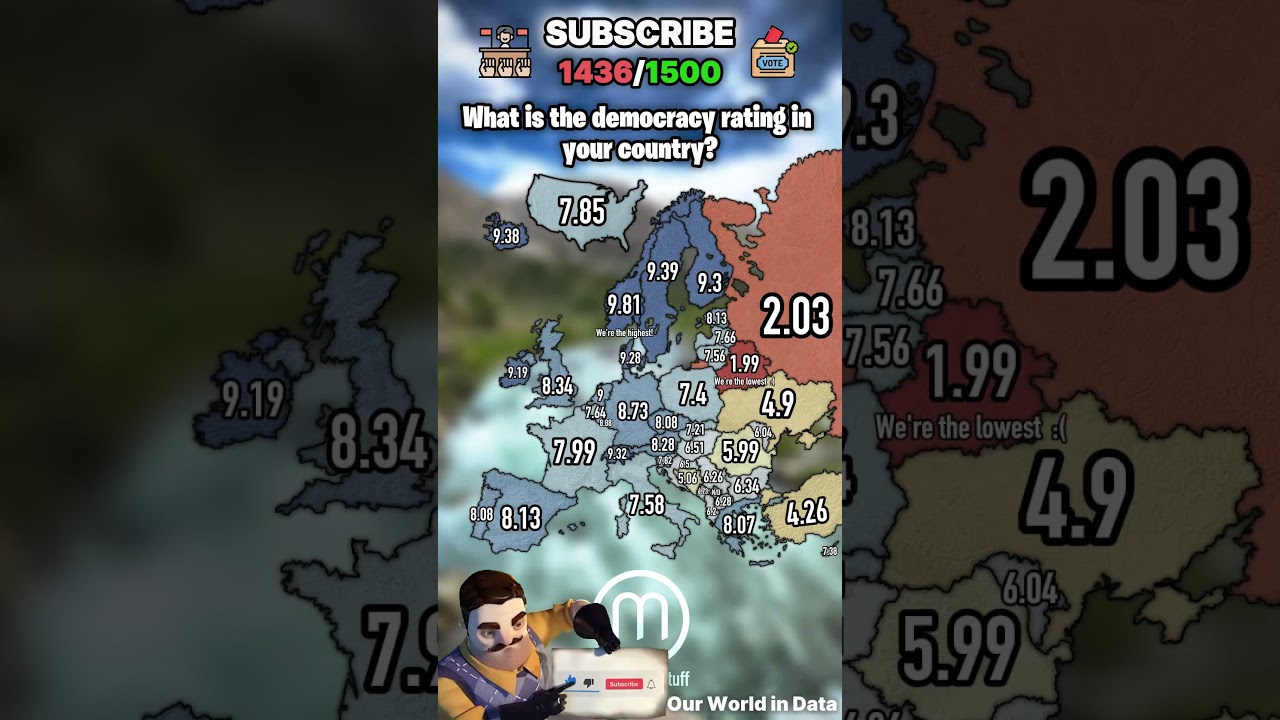 Каков рейтинг демократии в вашей стране? 