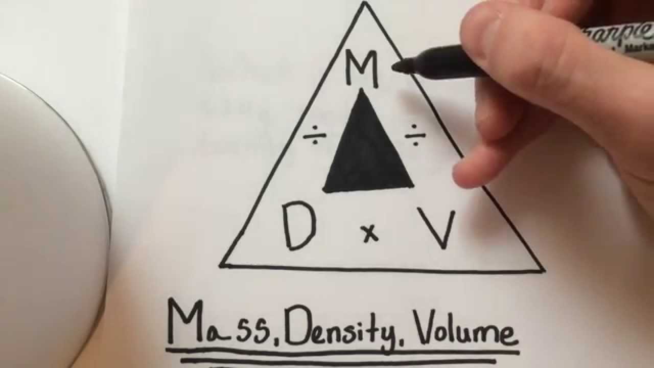 How To Find Density Mass Volume Easy Equation W Practice Problems Youtube