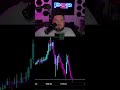 Master Trading Psychology With This Simple Mindset Trick