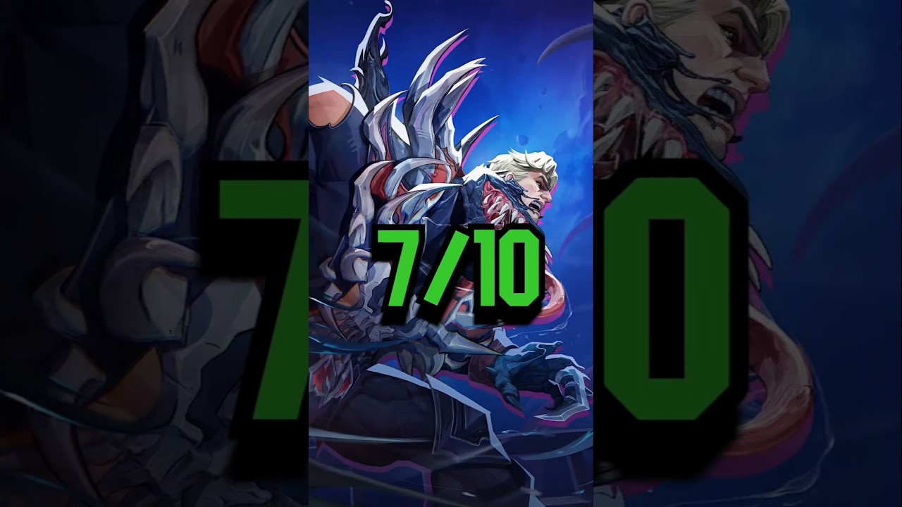 Rating EVERY Season 6 Battlepass Skin In Marvel Rivals Part 1