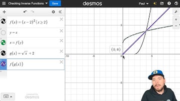 Desmos Demonstration with Shared Graph | Checking Inverse Functions