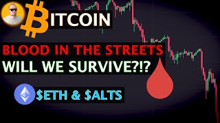 GLOBAL MARKETS IN PANIC | #BITCOIN MACRO + $ETH & $ALTS