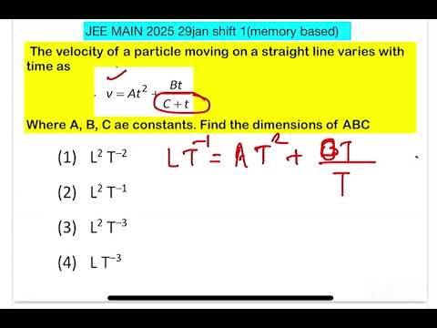 JEE MAIN 2025 (29jan shift1)The velocity of a particle moving on a straight line varies with time as 14 JEE MAIN 2025 (29jan shift1)The velocity of a particle moving on a straight line varies with time as