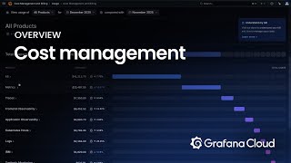 Cost Management overview | Grafana Cloud