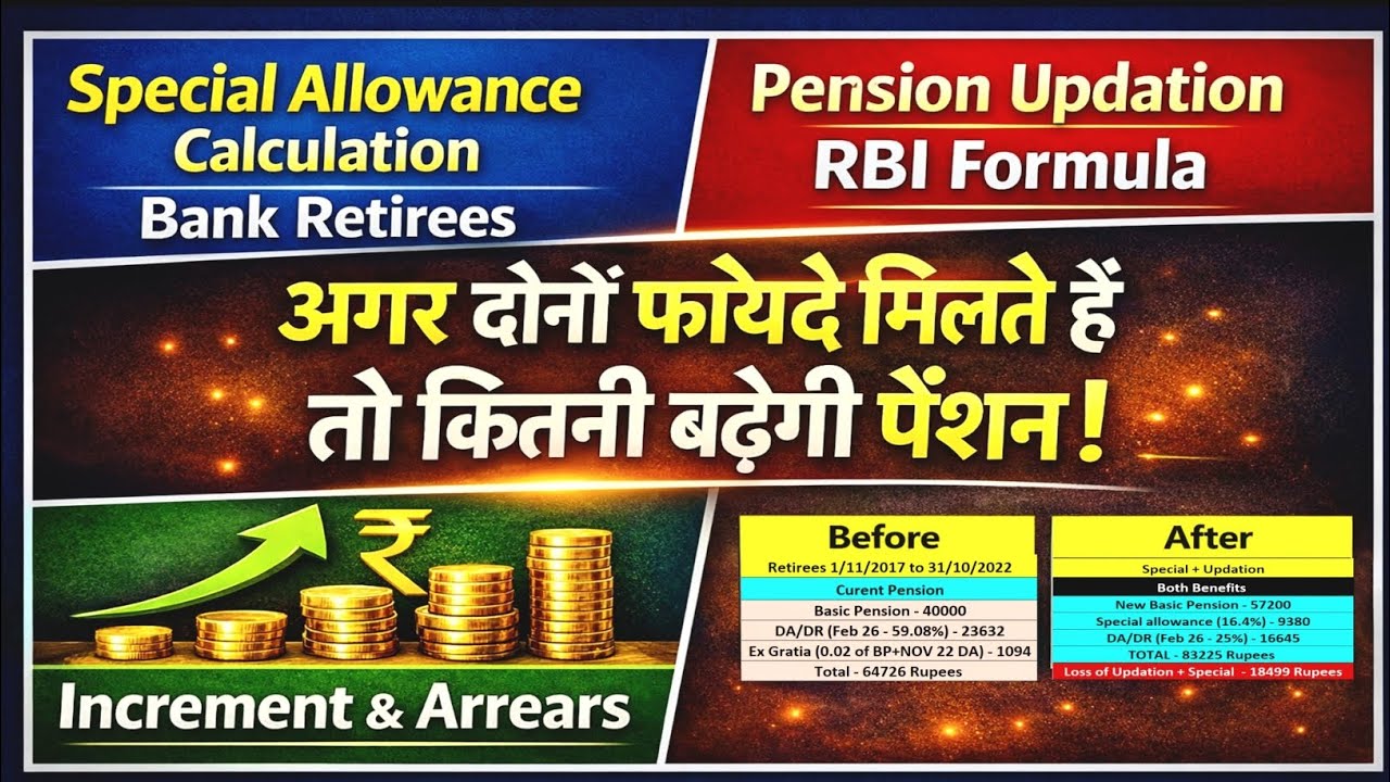 Lsf Calculation Rbi Bank Retirees : Special Allowance + RBI Pension Revision Calculation ...