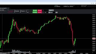 Od 500$ do 5000$ dzień 3