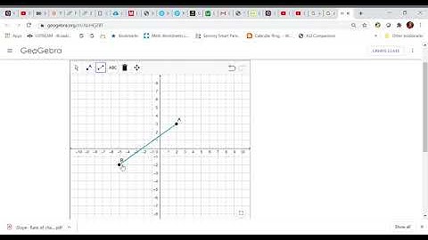 Finding Slope using Lattice Points Part 1