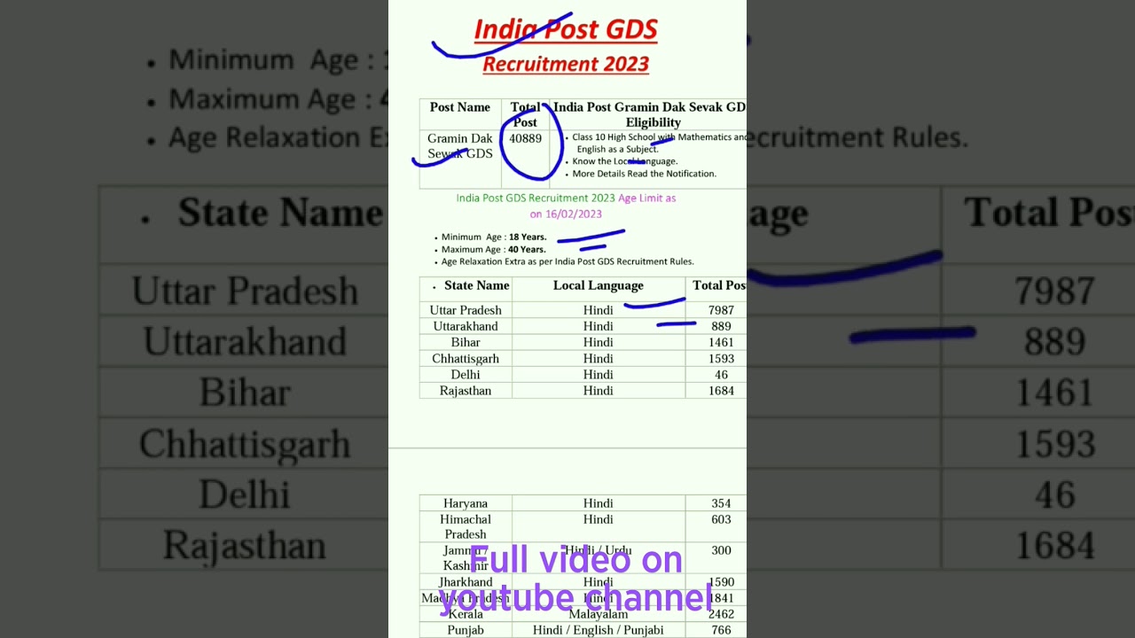 डाक विभाग GDS भर्ती 2023- 10th पास के लिए | #EmploymentsPoint #10_pass_jobs #govtjobs2023