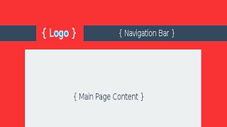 Create a Navbar with Brand Logo using HTML and CSS