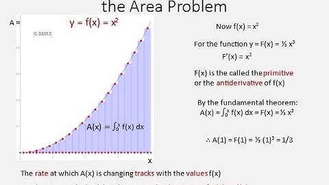 CALL Conceptual Calculus, Class 3