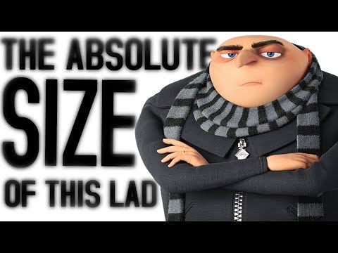 THE ABSOLUTE SIZE OF GRU