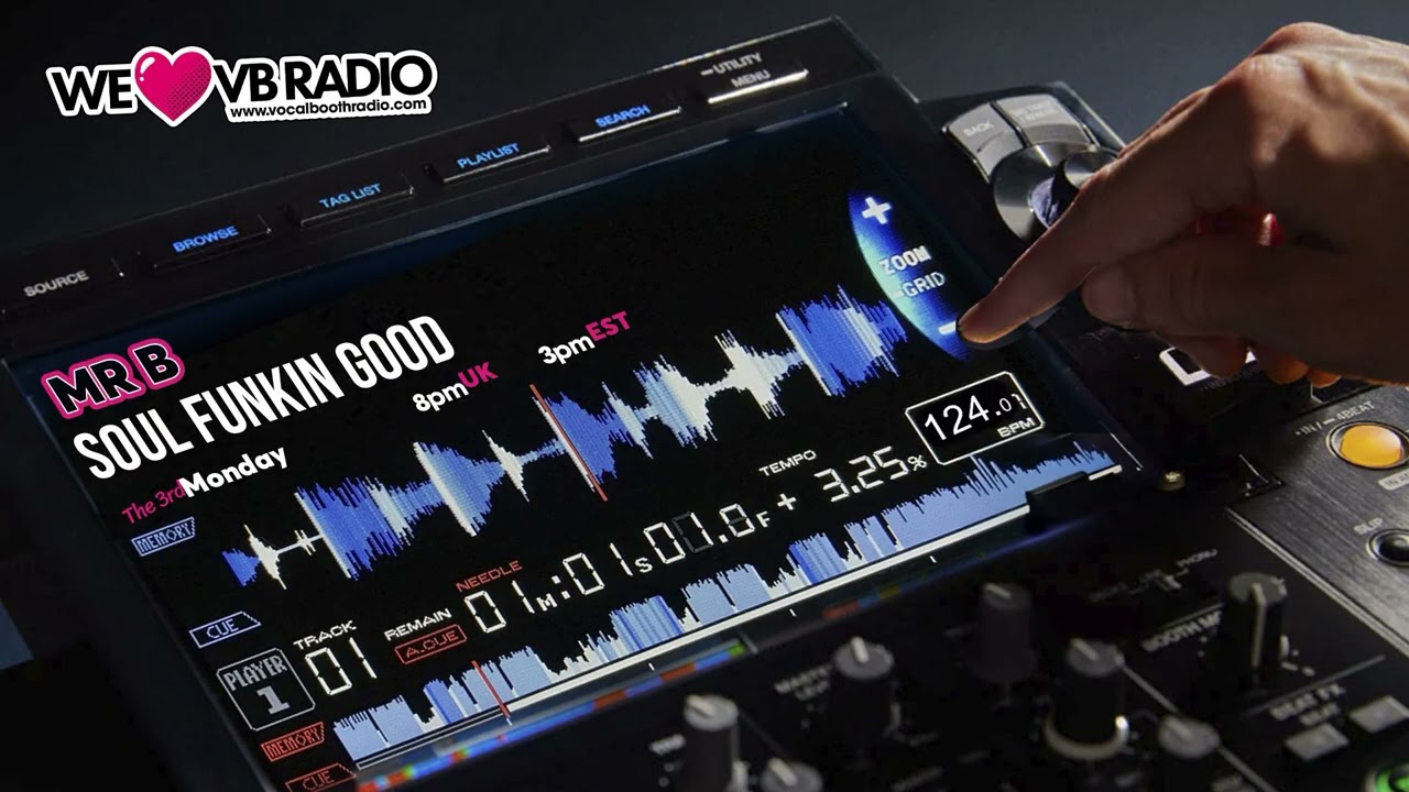 Ray Hurley, MATT EARLY, Abi Flynn, Mike Millrain - Get To Me Once (Mike Millrain Dub)