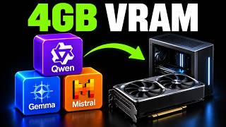 The Best Local AI On 4GB VRAM