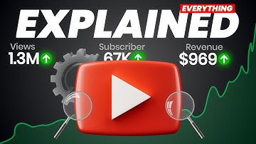 YouTube Algorithm Explained 2025 In 9 Minutes (Nobody Tells You This)