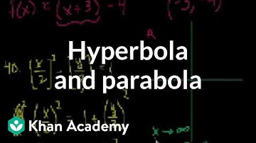 Hyperbola and parabola examples | Conic sections | Algebra II | Khan Academy