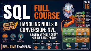 Class 16: SQL NULL Functions, Data Types & Data Type Conversion | SQL Full Course