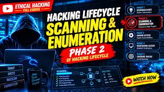 Hacking Lifecycle Phase 2: Scanning & Enumeration | iTCA.