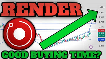 RENDER (RNDR): What next//Technical analysis ✅