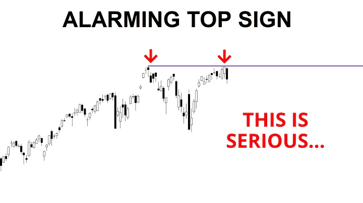 Technical Analysis of Stocks: SPY / QQQ / NVDA / TSLA / AMD / PLTR / AVGO / ORCL