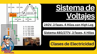 Sistema de Voltaje 240V, 3 fases, 4 Hilos con High Leg y 480/277V, 3 fases, 4 Hilos Video # 170 by Tu Maestro Electricista 2,469 views 5 months ago 25 minutes