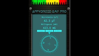 AppyDroid EMF Pro
