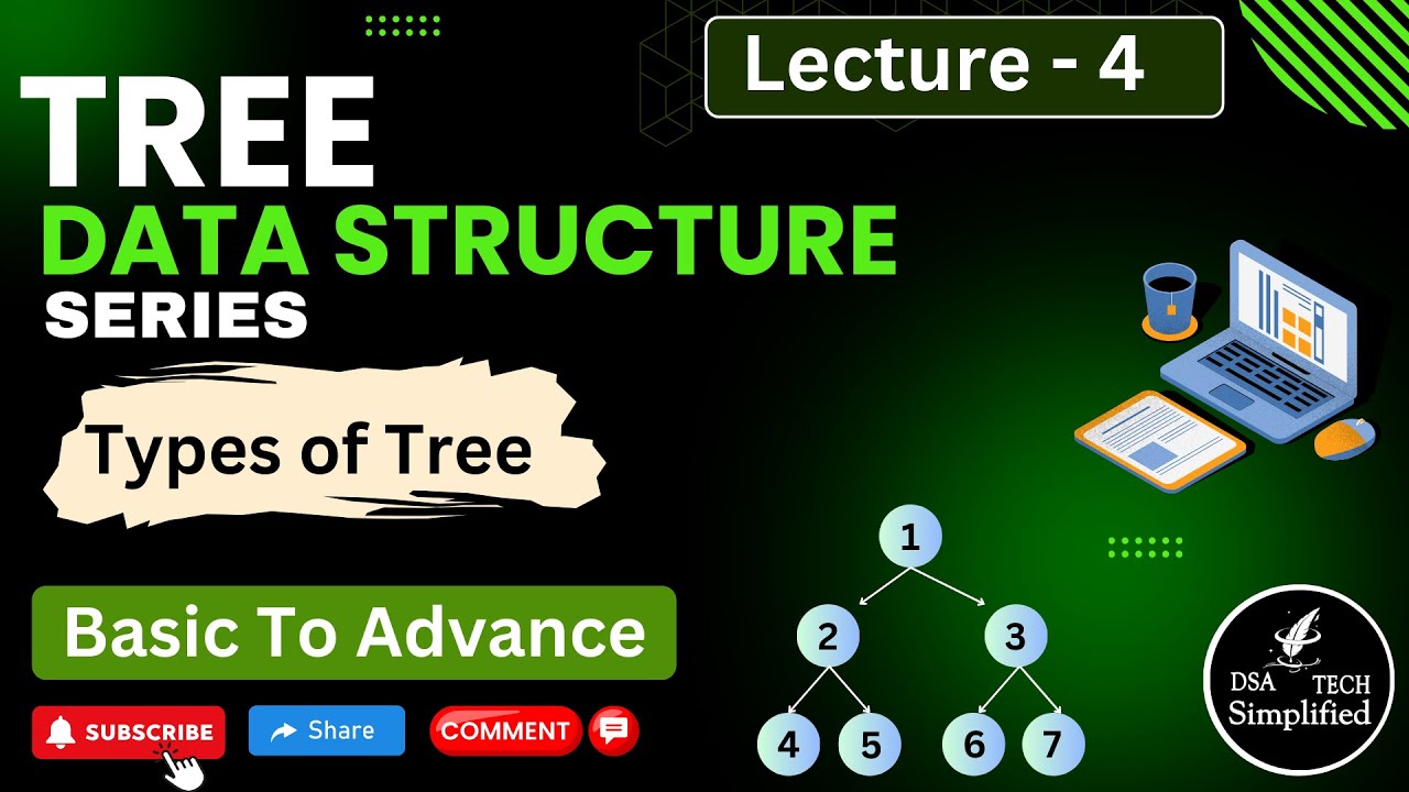 Lecture - 4 | Types of Tree - Notes & Explanation | Dsa TechSimplified ...