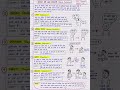 सिगमंड फ्रायड (Sigmund Freud)रक्षात्मक सिद्धांत(Defense Mechanisms) B.Ed. study