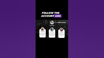 Try introducing your team members like this #ppt #powerpoint #powerpointpresentation #tutorial