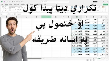 3 Smart Ways to Remove Duplicates in Excel |ايکسل کې تکراري ډيټا پيدا کول او ختمول يې په اسانه طريقه