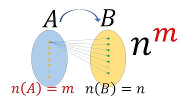 Number of functions between two sets, how to find it