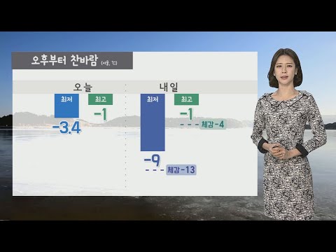 [날씨] 다시 한파 특보 내려져…내일 아침 영하권 강추위 / 연합뉴스TV (YonhapnewsTV)